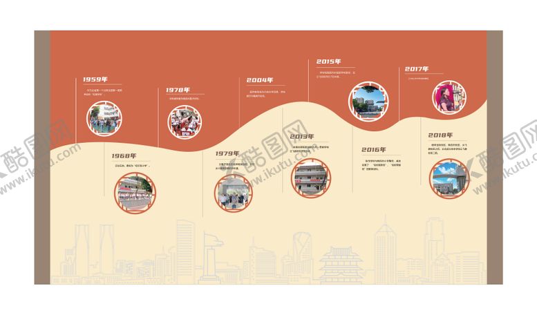 编号：29284210180701529302【酷图网】源文件下载-发展历程企业文化墙