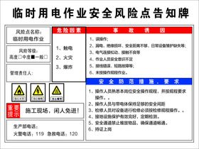 临时用电风作业险告知牌