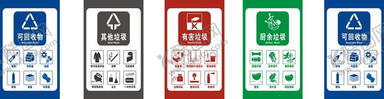 编号：88988001271007501413【酷图网】源文件下载-垃圾分类标签