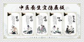养生展板