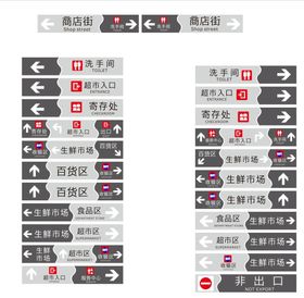 禁止安全标识牌整套导视图