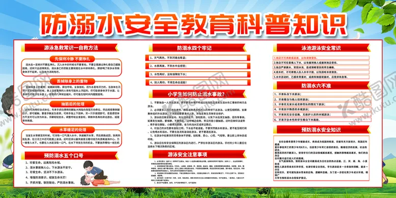 编号：72486109122340124390【酷图网】源文件下载-防溺水教育宣传栏游泳安全知识学生