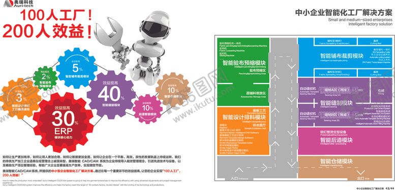 编号：10429107130316572038【酷图网】源文件下载-企业画册