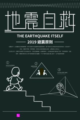 地震自救
