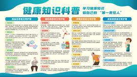 健康知识科谱