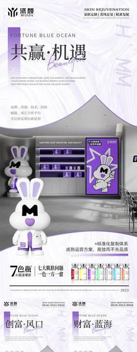 医美门店招商海报