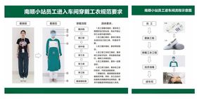 食堂着装标准图