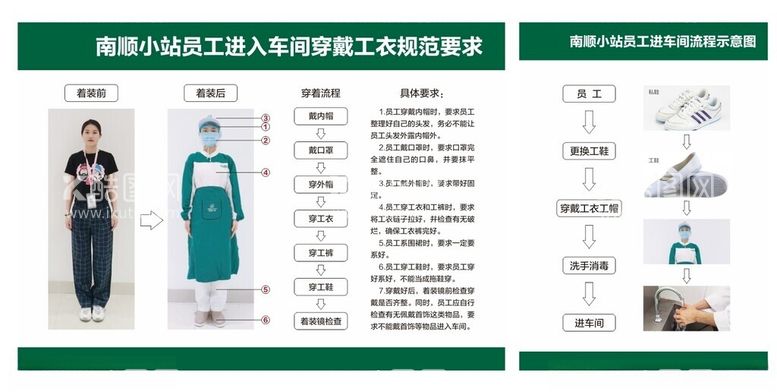 编号：21556501261357435254【酷图网】源文件下载-着装规范