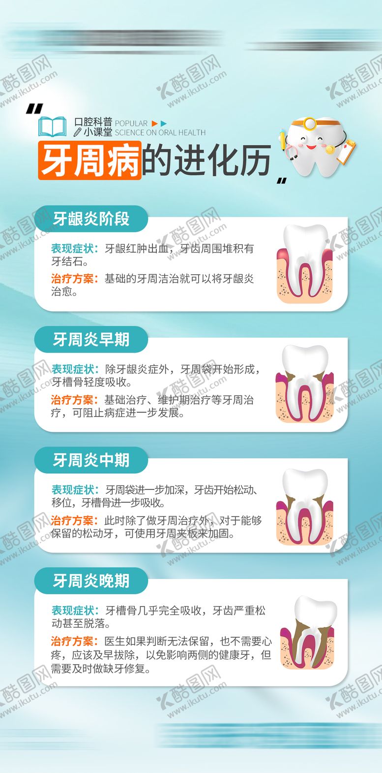 编号：12121211271253021102【酷图网】源文件下载-蓝色口腔科普海报