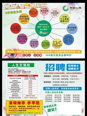 保险单页