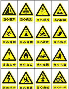 工地安全标志