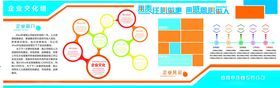 企业文化墙公司形象墙