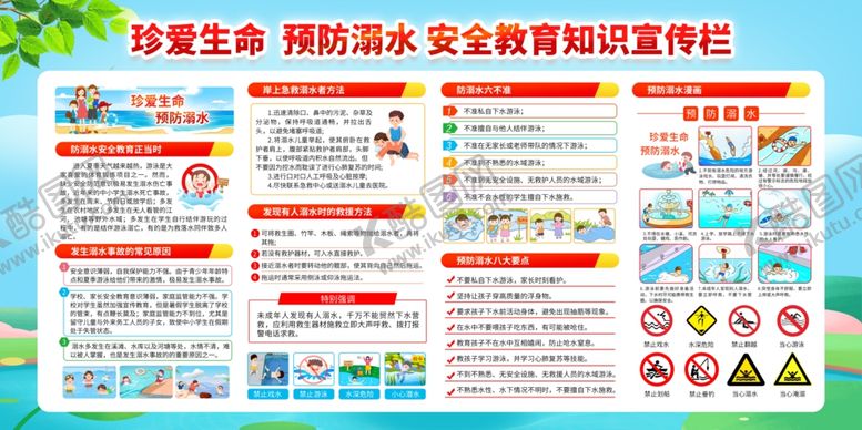 编号：38430405250008046262【酷图网】源文件下载-防溺水展板