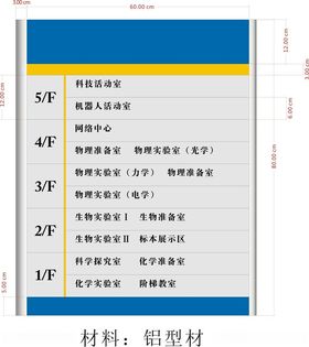 楼层牌楼层指示牌图片