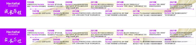 编号：67681512160717536118【酷图网】源文件下载-好太太成长历程