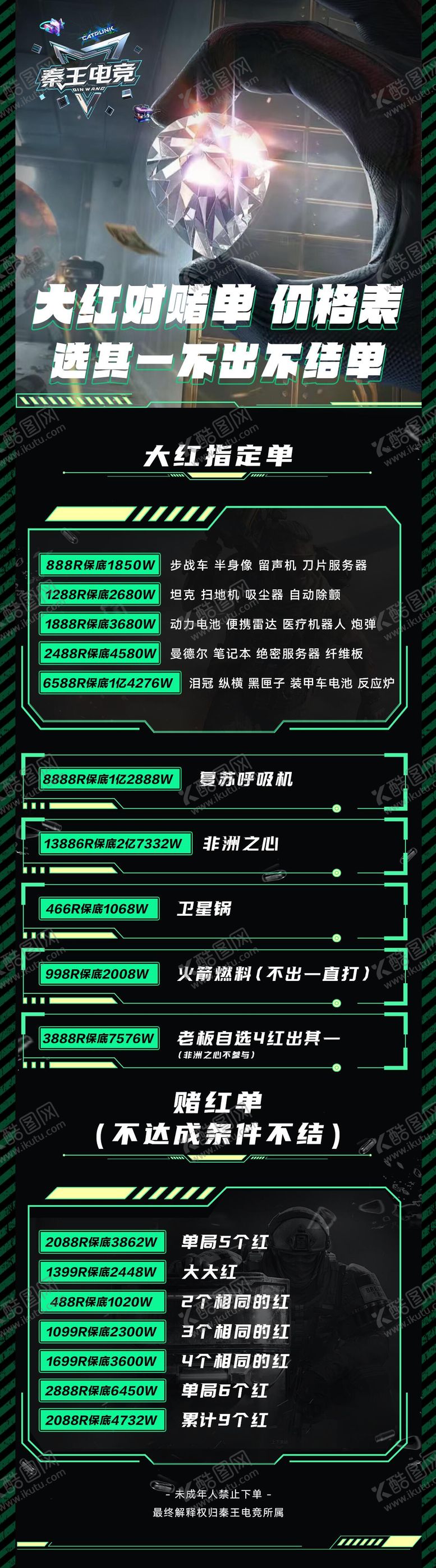 编号：72589510311334135497【酷图网】源文件下载-三角洲赌红单价格表