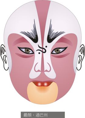 戏剧人物脸谱川末国潮风