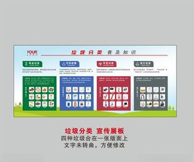 垃圾分类宣传栏