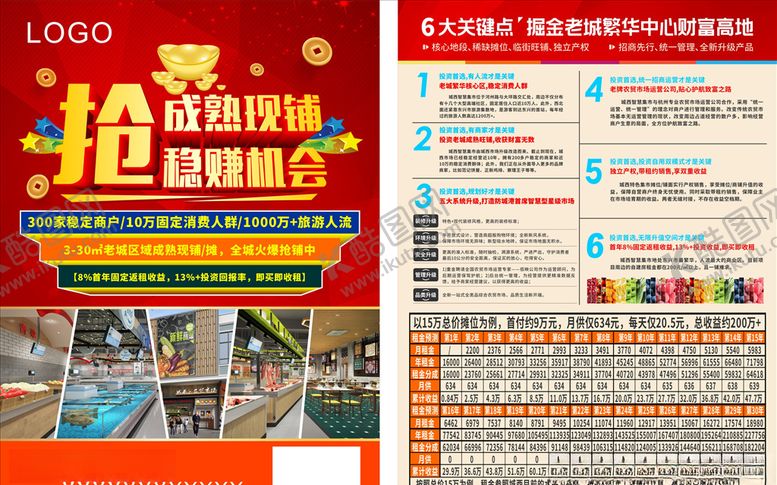 编号：93366710150840404349【酷图网】源文件下载-旺铺宣传单宣传单页