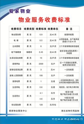 物业收费标准