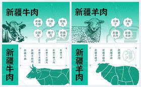 新疆牛羊肉海报