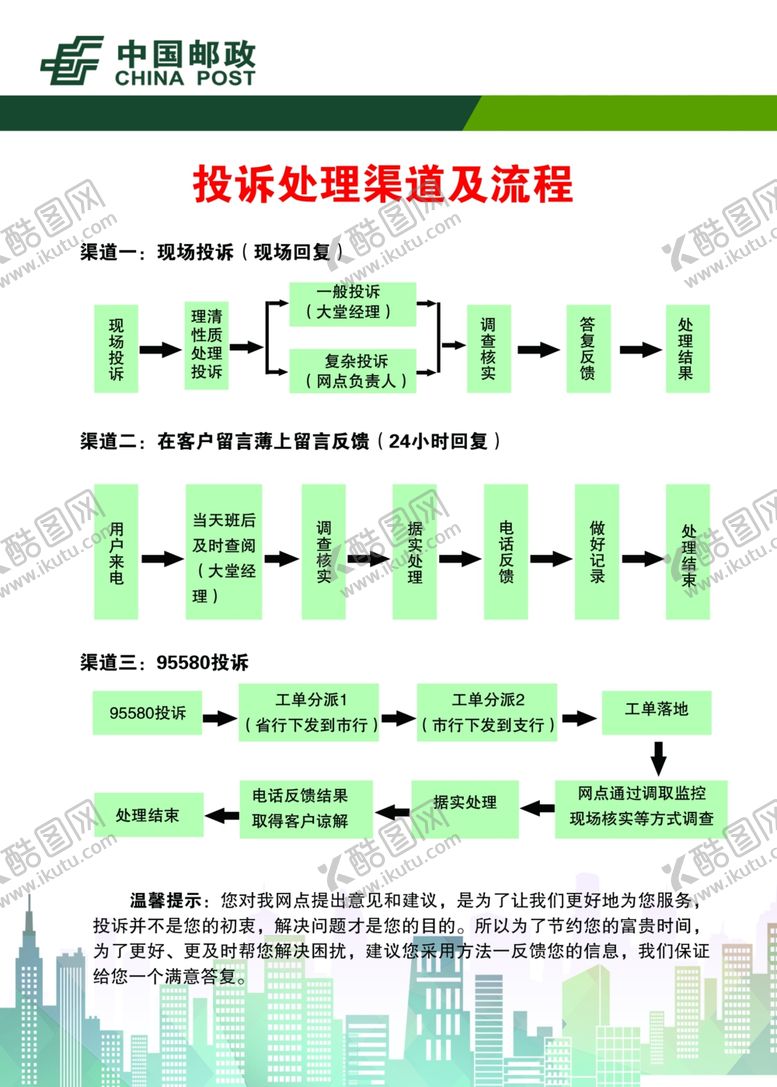 编号：56805312050237375266【酷图网】源文件下载-投诉流程