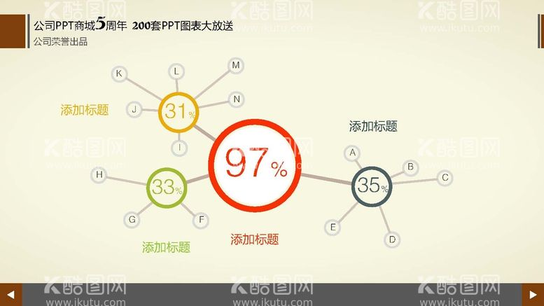 编号：83496001310758163618【酷图网】源文件下载-商务图表