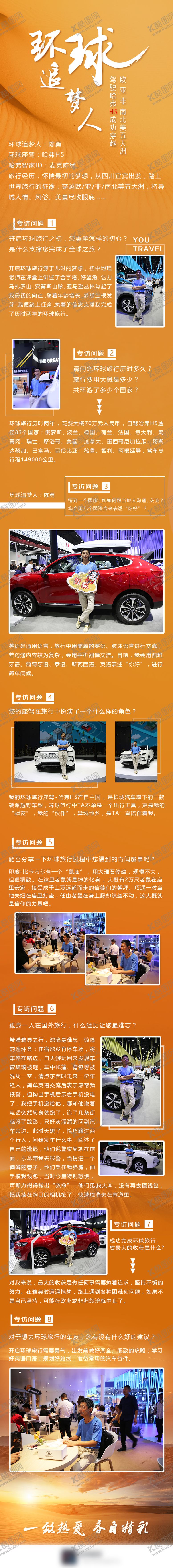 编号：91934611210007257035【酷图网】源文件下载-汽车人物旅行长图