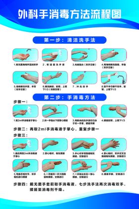 编号：97815409250950532185【酷图网】源文件下载-医院外科洗手消毒