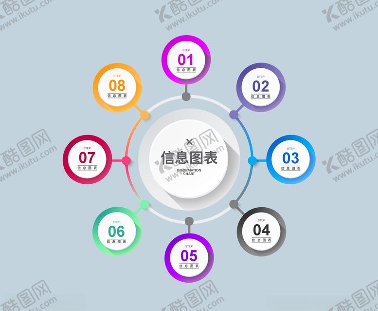 编号：69774007030820212962【酷图网】源文件下载-信息图表