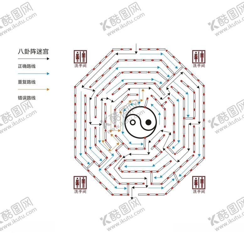 编号：20961009201450327356【酷图网】源文件下载-八卦阵迷宫