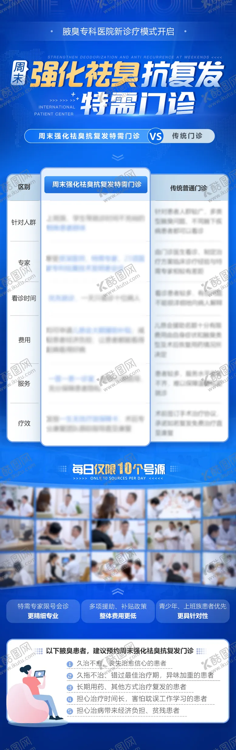 编号：82417311260835063176【酷图网】源文件下载-医疗对比海报