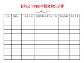 举报奖励公示牌