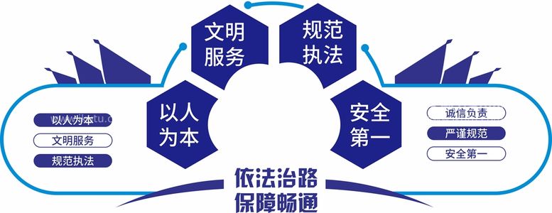 编号：76547811172315338154【酷图网】源文件下载-交通文化墙