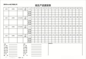线生产进度报表