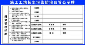 工程施工现场扬尘工牌