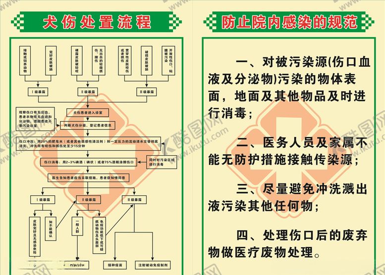 编号：56629607061149299817【酷图网】源文件下载-医院制度