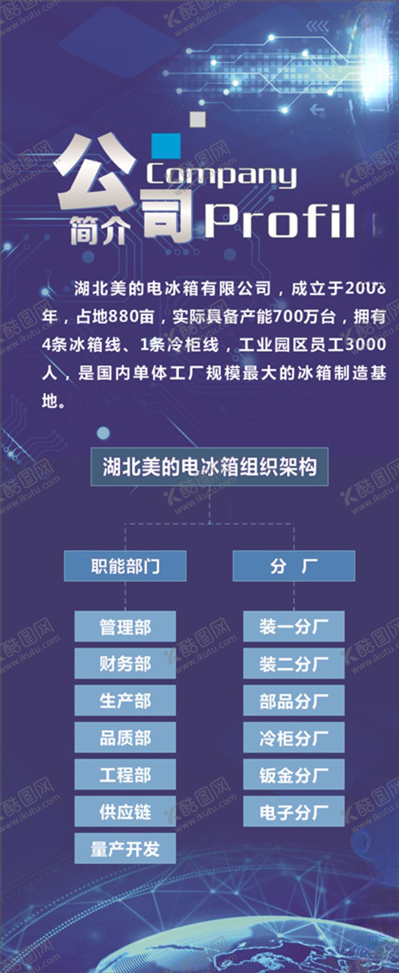 编号：53162309122039185203【酷图网】源文件下载-公司简介