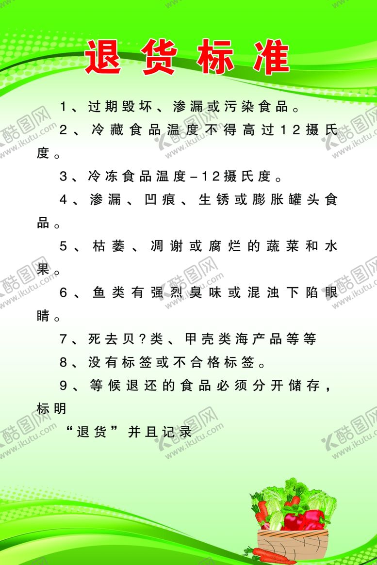 编号：50577004220252161156【酷图网】源文件下载-退货标准