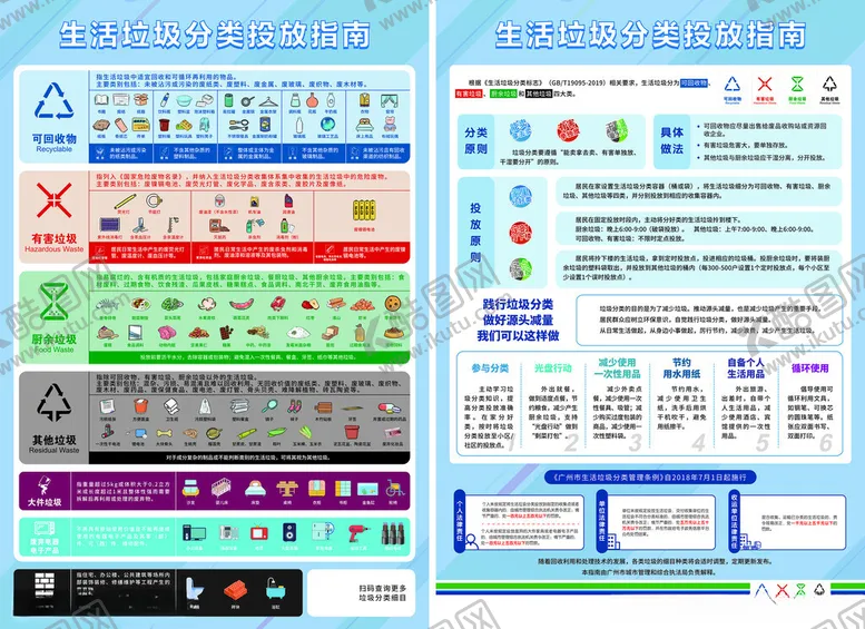 编号：64167502220624055467【酷图网】源文件下载-垃圾分类宣传海报