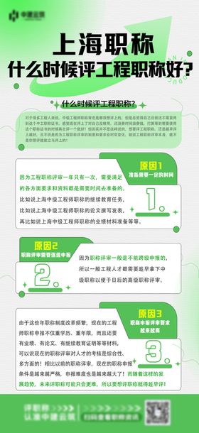 工程职称问答海报