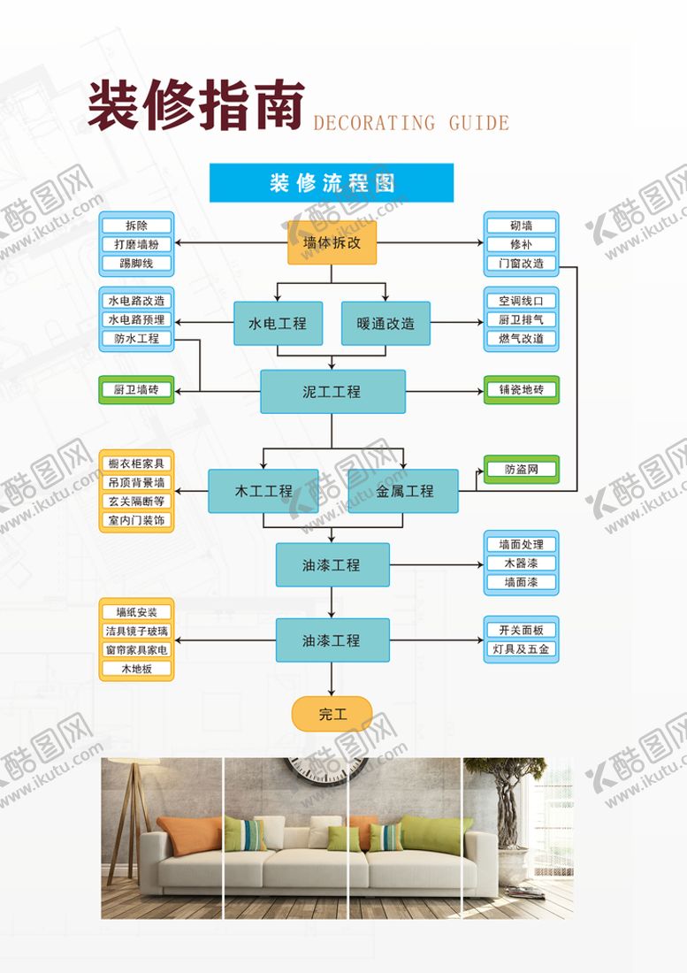 编号：40236510020811381540【酷图网】源文件下载-装修指南