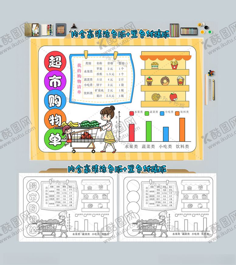 编号：43342512101826326195【酷图网】源文件下载-超市购物单手抄报数学小报