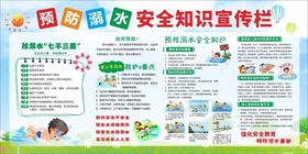 安全知识宣传栏海报展示