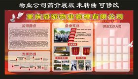 冠昭物业管理简介展板