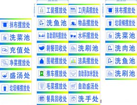 创意餐厅标签