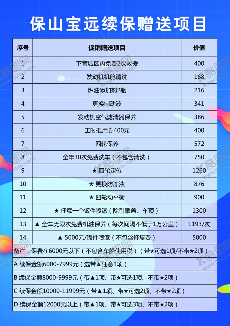 编号：79171906281027118158【酷图网】源文件下载-续保海报