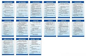 岗位职责制度管理牌