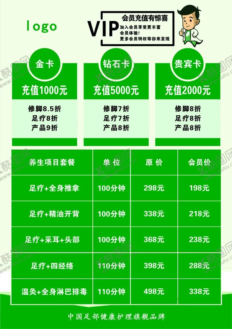 编号：86457010250859158092【酷图网】源文件下载-会员充值展板