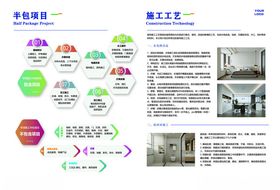半包项目装饰工艺介绍